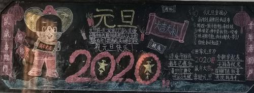 上清中学迎新年之黑板报评比