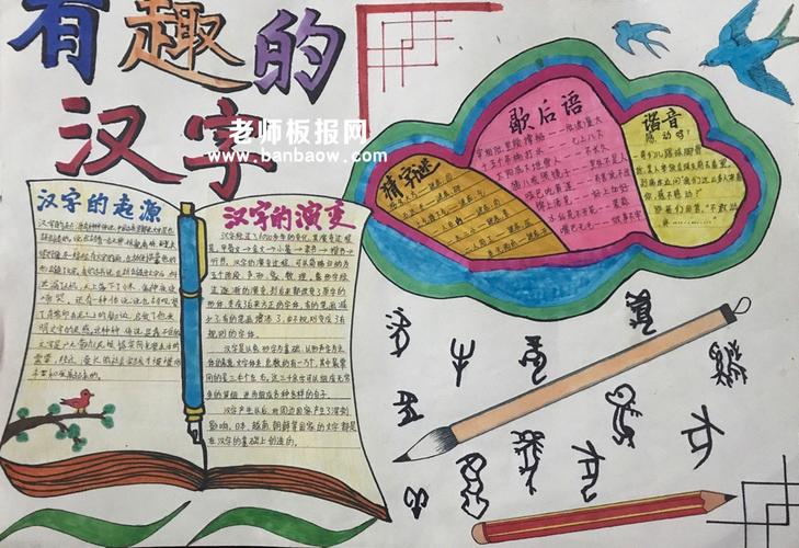 简单漂亮的有趣的汉字主题手抄报图片