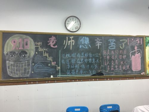 东营区实验中学举办教师节感恩教育黑板报比赛活动